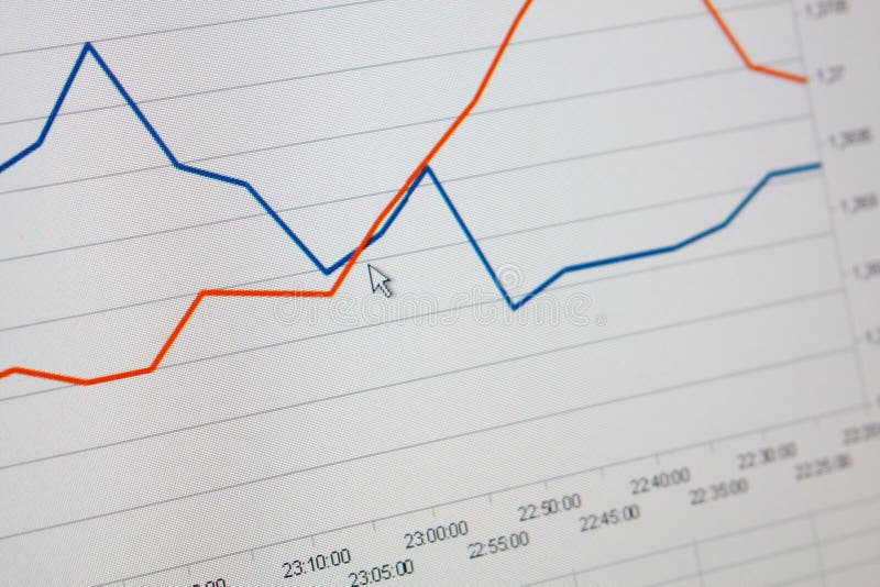 Bianco finanziario dello schema di diagramma immagini stock libere da diritti Bianco finanziario dello schema di diagramma immagini stock libere da diritti