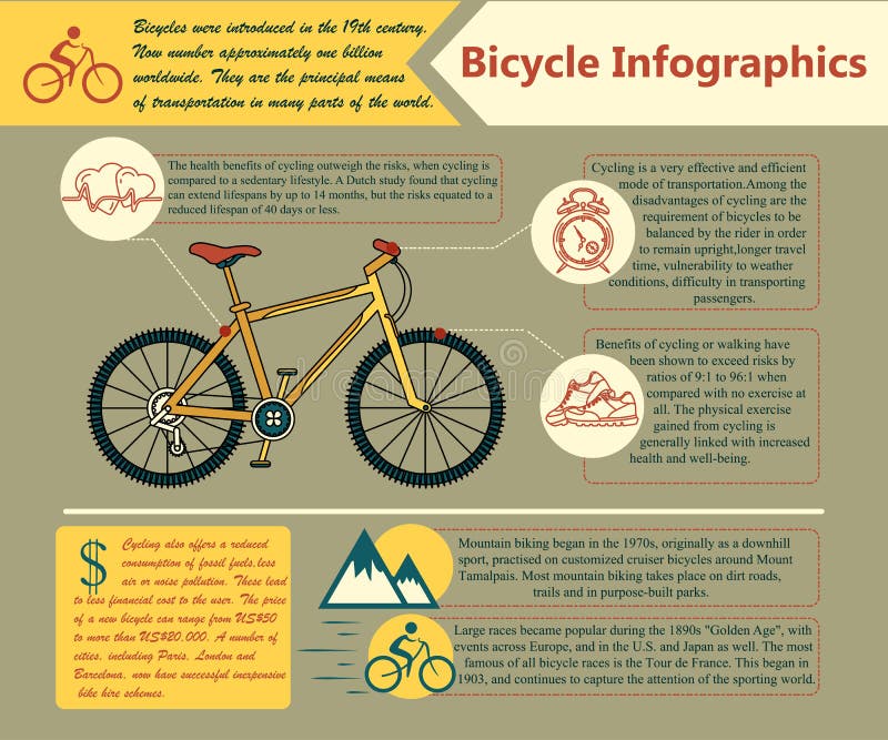 Bici Infographic ilustración del vector. Ilustración de aptitud 57189205