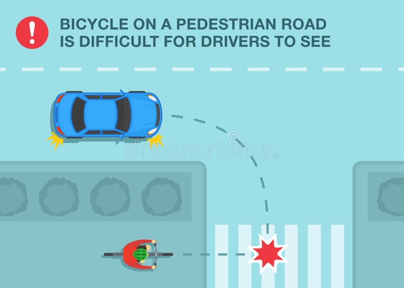 Pedestrian Road Safety Rules. Young Male Character is about To Cross the  Road. Look Both Ways before Crossing Stock Vector - Illustration of drive,  flat: 248022197