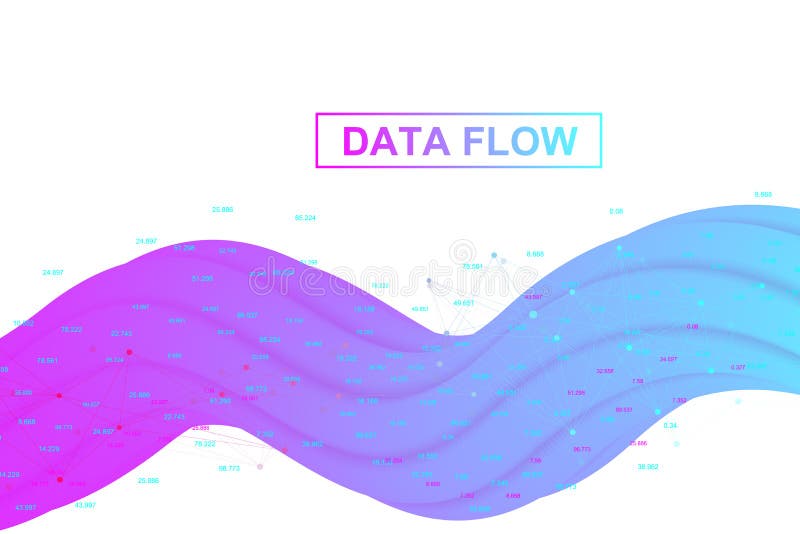 Business Intelligence Charts