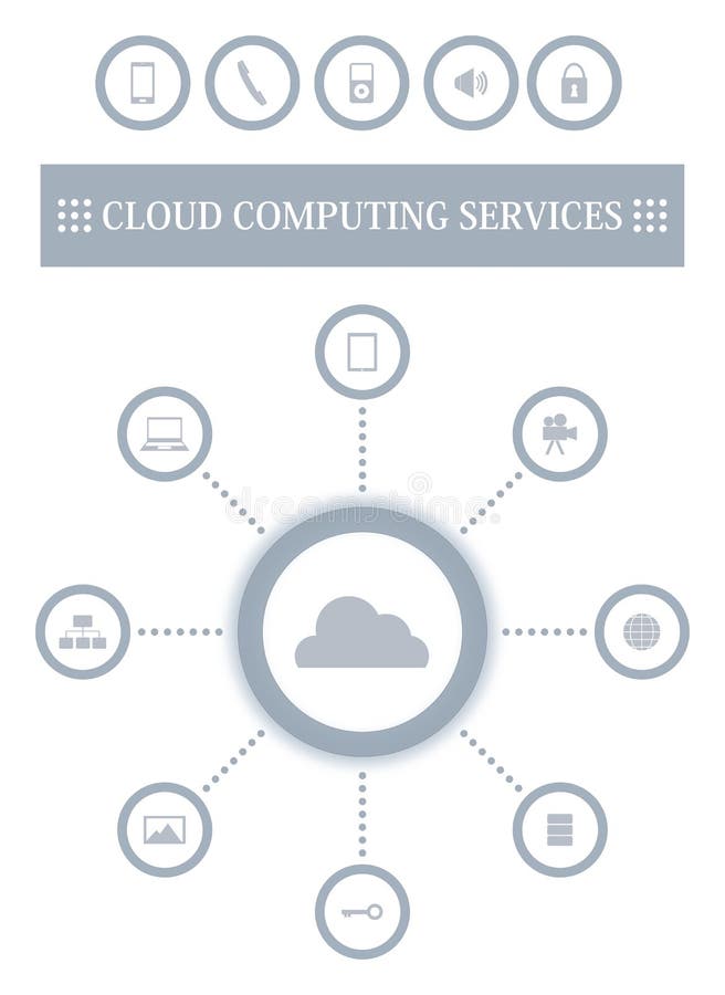 Public cloud and many users. Org cloud. Как работают облачные сервисы. Devicehive облачный сервис. Логотип облачко.