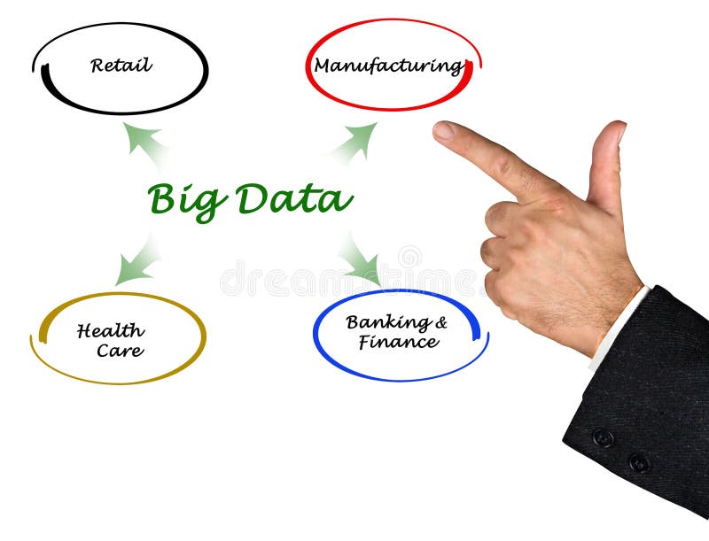 Big data royalty free stock image