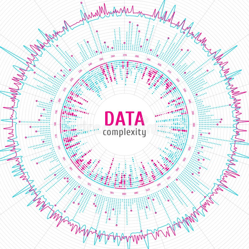 Big data visualization. Data analytics. Big data complexity. Abstract radial plot royalty free illustration