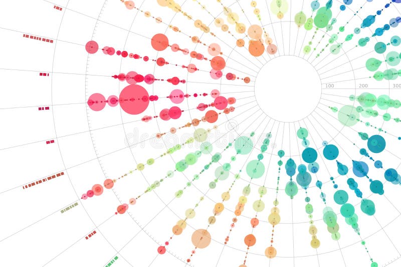Big data visualization. Visual information complexity. Big data analytics representation. Abstract data graph. Science background royalty free illustration
