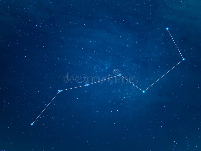 Constellation big dipper Ursa Major