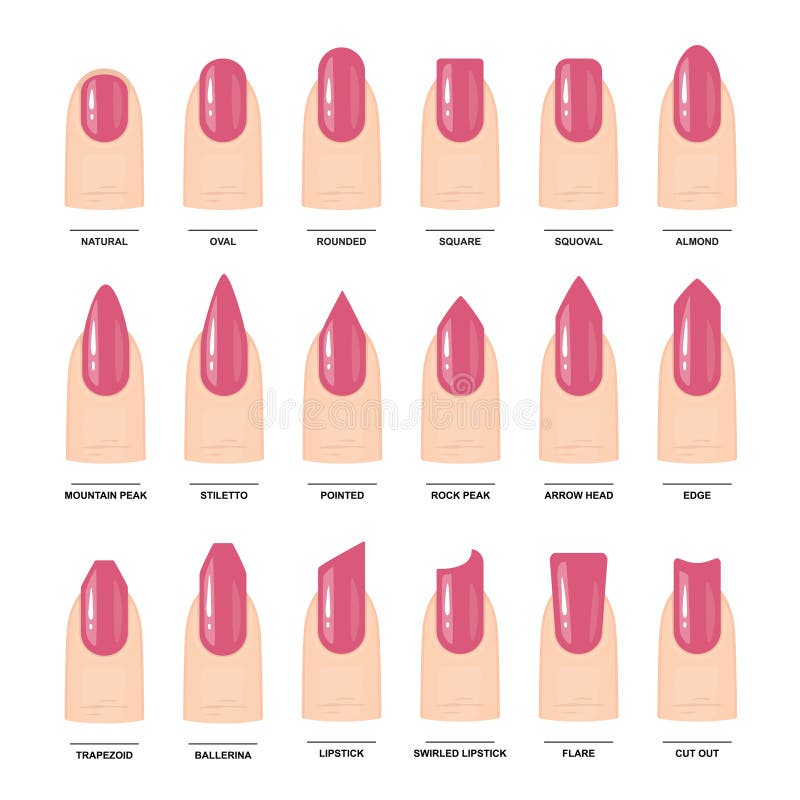 How to choose your nail shape