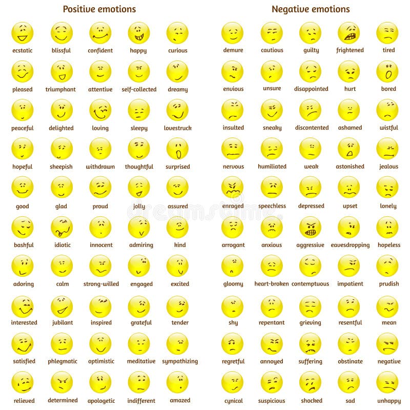 Free Emotions Chart