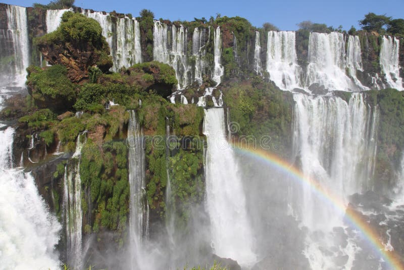 Biggest waterfalls on earth