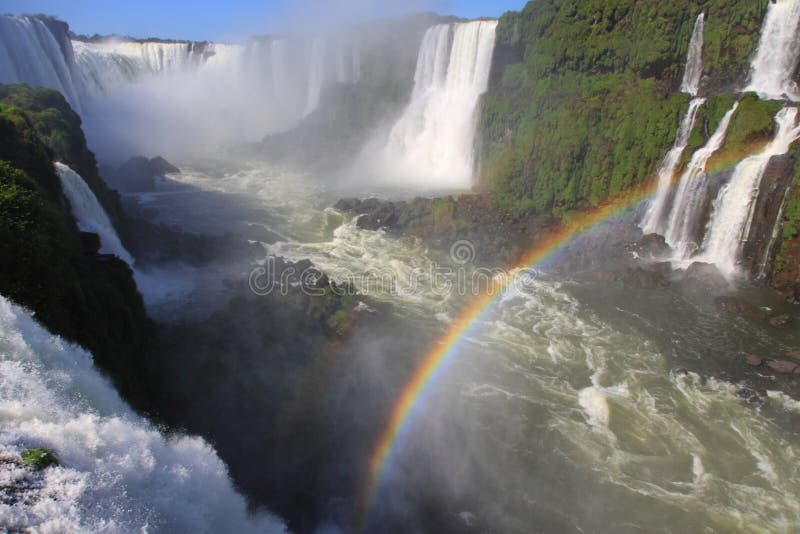 Biggest waterfalls on earth