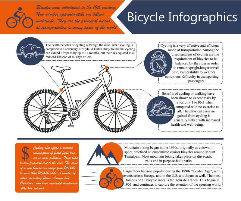 Bike Infographic. Vector Illustration. Stock Vector Illustration of