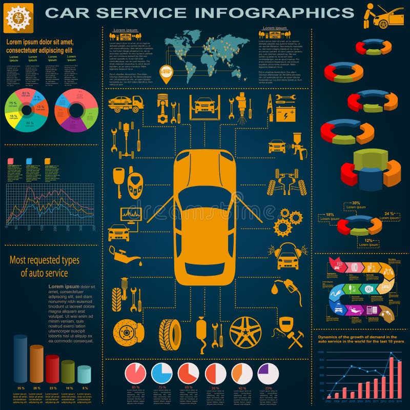 Bilservice, reparation Infographics royaltyfri illustrationer Bilservice, reparation Infographics royaltyfri illustrationer