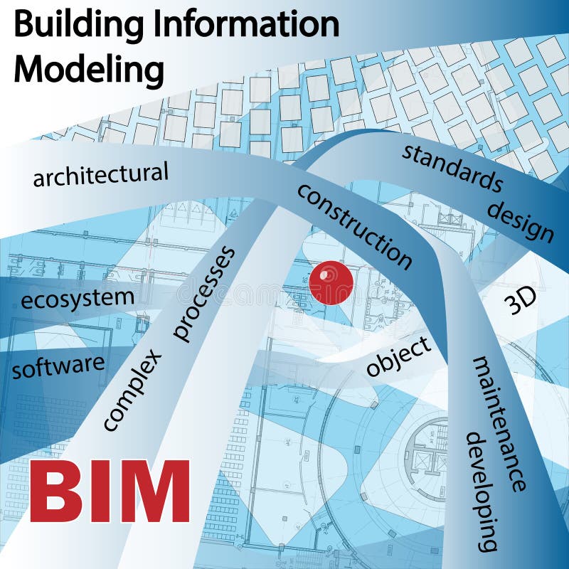 BIM IS BUILDING INFORMATION MODELING stock illustratie