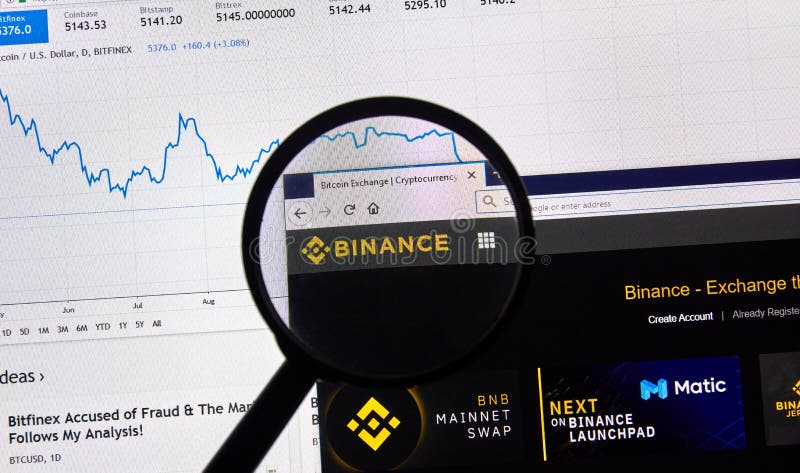 Can You Day Trade Crypto On Binance - How to Buy Crypto ...