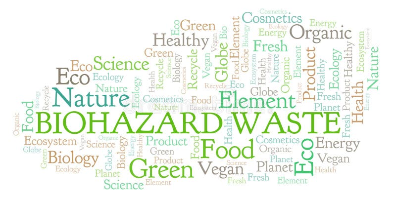 Biohazard Waste Word Cloud. Stock Illustration - Illustration of waste