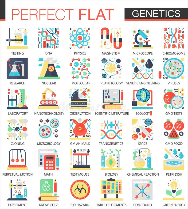 Biokemi symboler för begrepp för symbol för lägenhet för komplex för biologigenetikvektor för infographic design för rengöringsdu vektor illustrationer Biokemi symboler för begrepp för symbol för lägenhet för komplex för biologigenetikvektor för infographic design för rengöringsdu vektor illustrationer