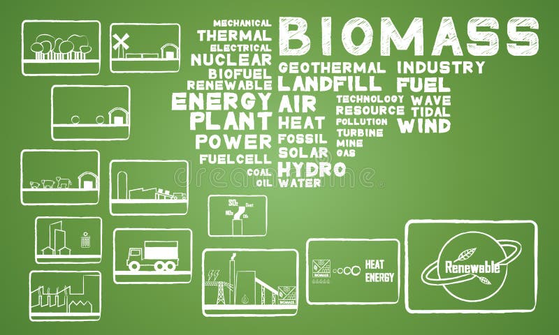 Biomass energy royalty free illustration