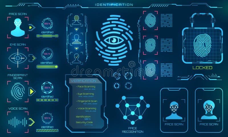 Biometric Identification or Recognition System of Person, Line Icons of Identity Verification Sign