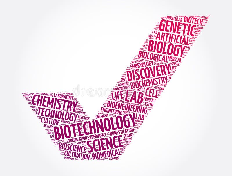 Bioteknologisk kontroll markera ordmolnsambandskoncept bakgrund vektor illustrationer