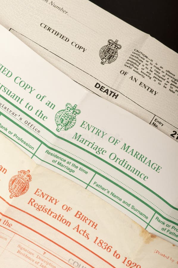 Birth, marriage and death certificates