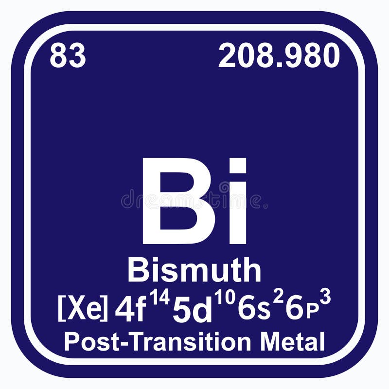 Компоненты bi