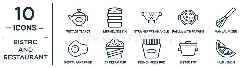 Bistro. and. restaurant linear icon set. includes thin line vintage teapot, strainer with handle, manual mixer, ice cream cup royalty free illustration