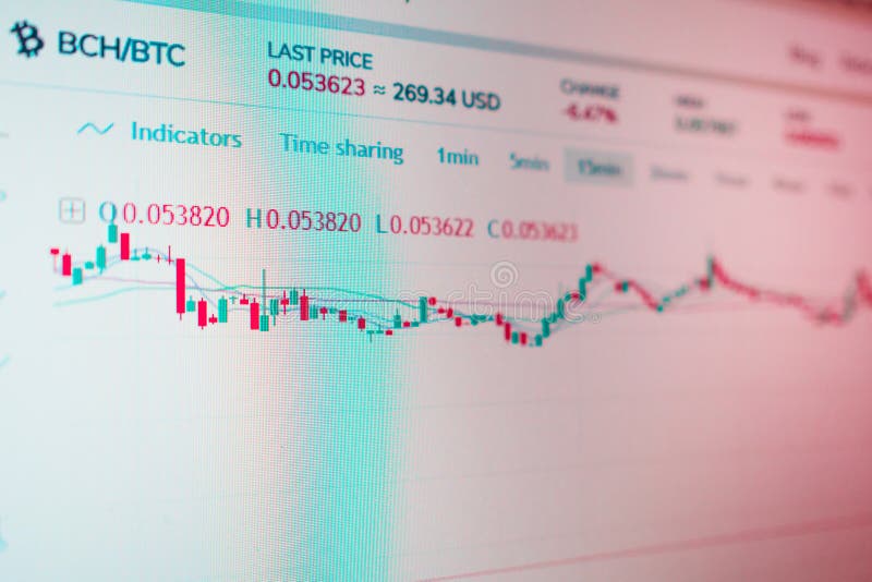 Bitcoin cryptocurrency贸易的应用接口 显示器的照片 cryptocurrencies的挥发性 库存例证 Bitcoin cryptocurrency贸易的应用接口 显示器的照片 cryptocurrencies的挥发性 库存例证