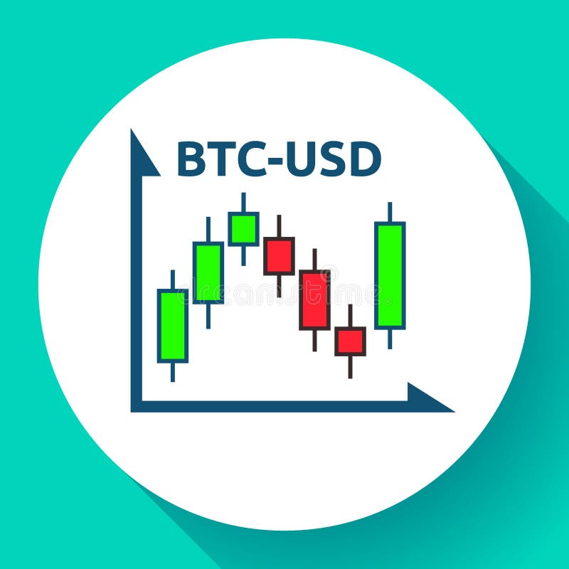 Bitcoin dolarowa candlestick mapy ikona Pieni??ny wykresu znak Akcyjny BTC wymiany symbol Biznesowa inwestycja, analiza royalty ilustracja Bitcoin dolarowa candlestick mapy ikona Pieni??ny wykresu znak Akcyjny BTC wymiany symbol Biznesowa inwestycja, analiza royalty ilustracja