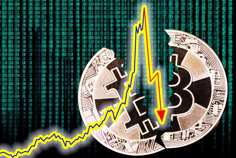 risk of bitcoin
