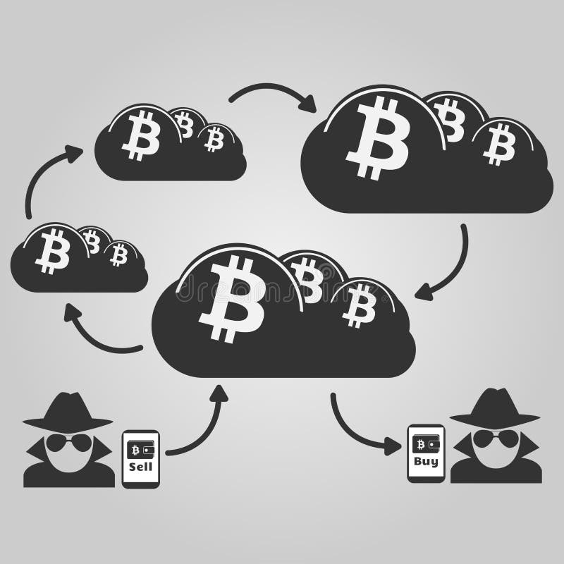 Bitcoin-Wolken-Zirkulation lizenzfreie abbildung Bitcoin-Wolken-Zirkulation lizenzfreie abbildung
