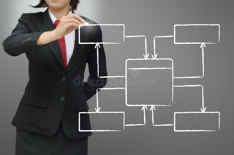 Biznesowej kobiety rysunku dane spływowy diagram ilustracji Biznesowej kobiety rysunku dane spływowy diagram ilustracji