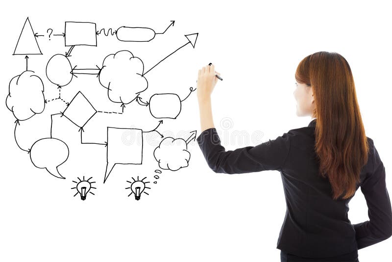 Biznesowej kobiety ręki remisu pomysł i analizy pojęcia diagram