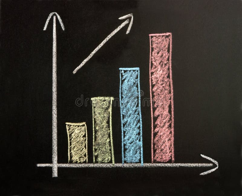 Business graph showing a growth on a blackboard. Business graph showing a growth on a blackboard