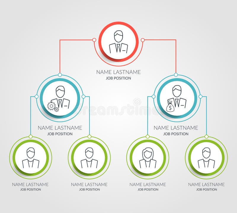 Biznesowy hierarchia okręgu mapy infographics Korporacyjni struktury organizacyjnej grafiki elementy Firmy organizacja