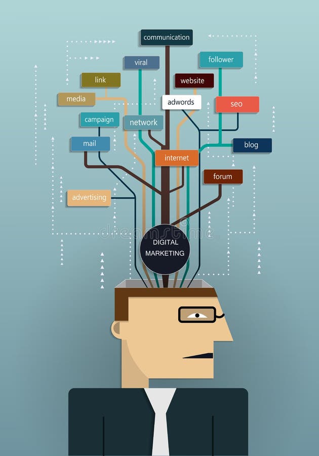 Biznesowy mężczyzna planuje cyfrowego marketing royalty ilustracja Biznesowy mężczyzna planuje cyfrowego marketing royalty ilustracja