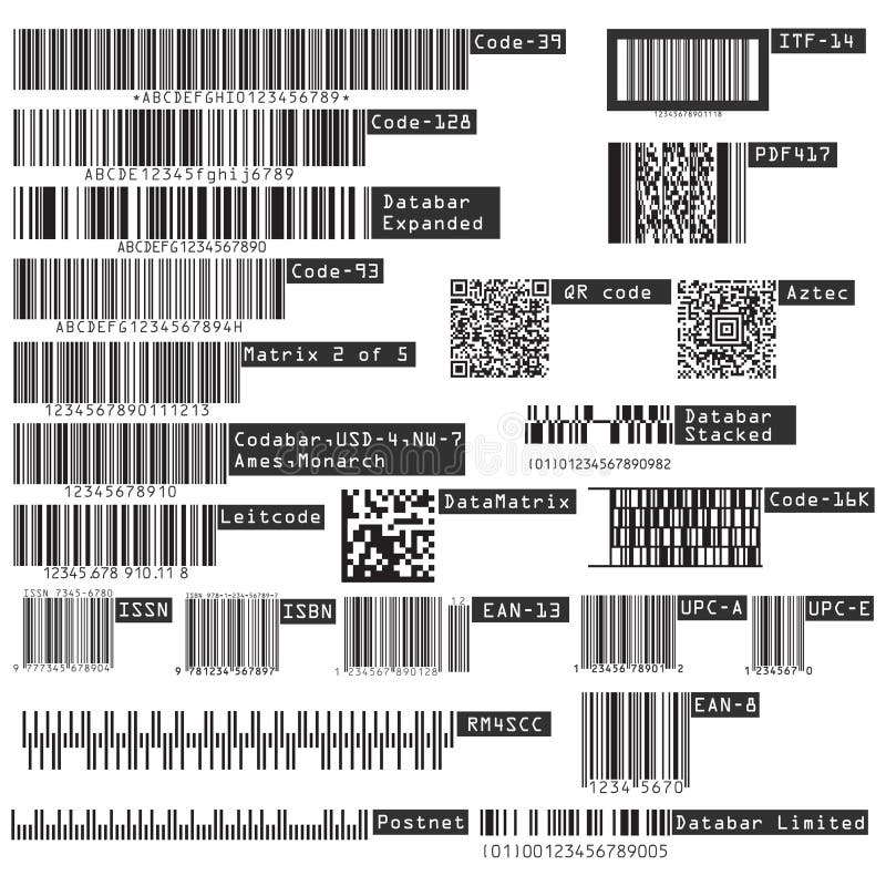 Biznesowy Ogólnoludzki produktu QR kod i barcode pisać na maszynie odosobnionego na białym tle również zwrócić corel ilustracji w royalty ilustracja Biznesowy Ogólnoludzki produktu QR kod i barcode pisać na maszynie odosobnionego na białym tle również zwrócić corel ilustracji w royalty ilustracja