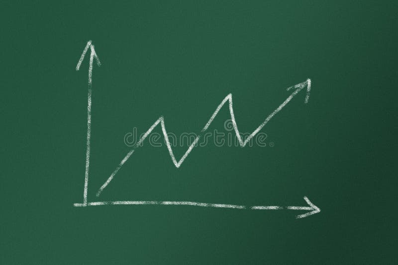 Business graph showing growth on a blackboard. Business graph showing growth on a blackboard.