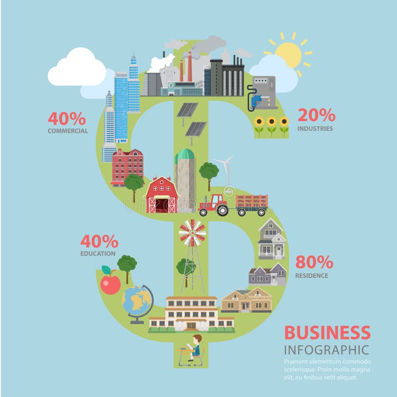 Business finance success dollar sign shape flat style thematic infographics concept. Education residence farm commercial realty industrial info graphic. Conceptual web site infographic collection. Business finance success dollar sign shape flat style thematic infographics concept. Education residence farm commercial realty industrial info graphic. Conceptual web site infographic collection.