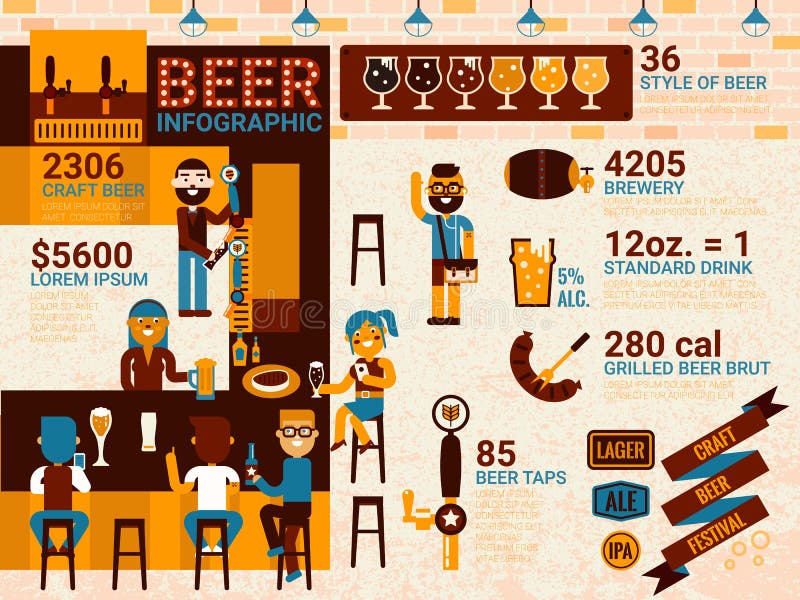 Illustration of beer infographic concept with icons. Illustration of beer infographic concept with icons