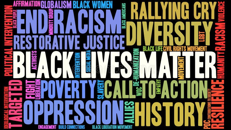 Black Lives Matter Word Cloud