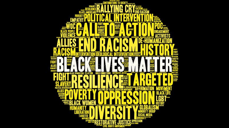 Black Lives Matter Word Cloud