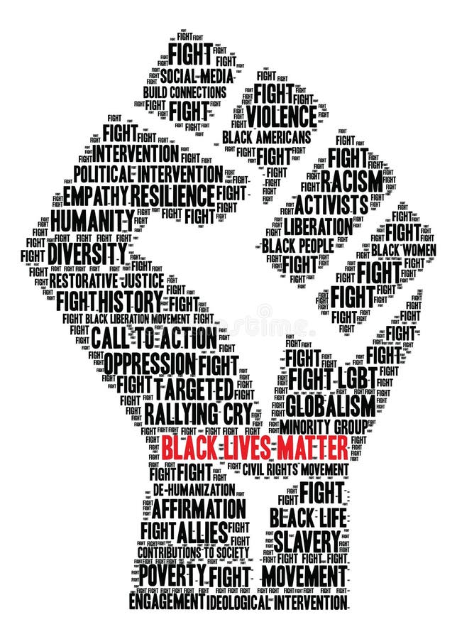 Black Lives Matter Word Cloud