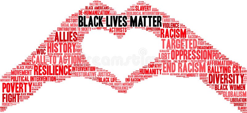 Black Lives Matter Word Cloud