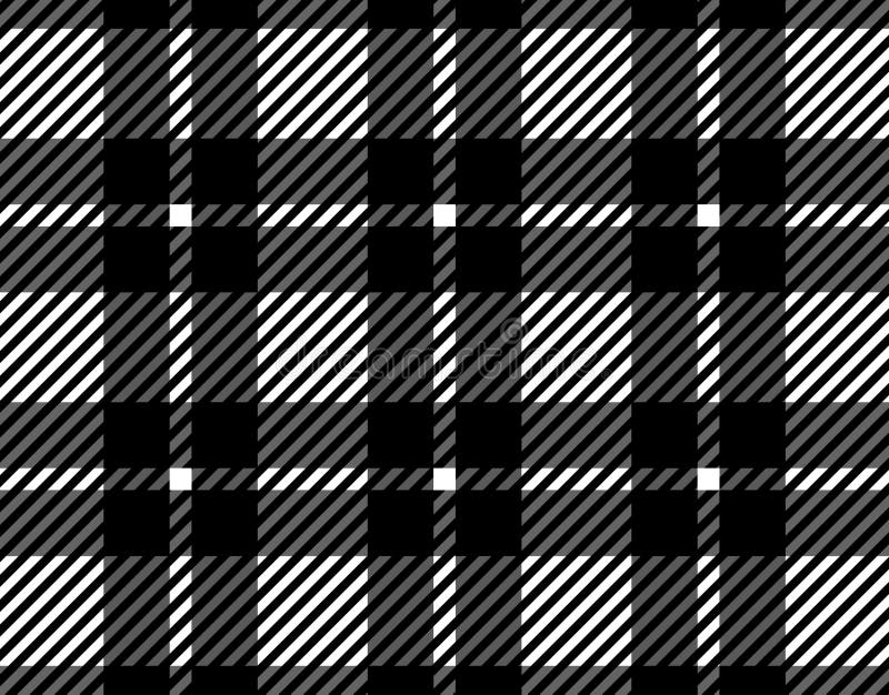 Black and White Gingham Pattern Background for Plaid,tablecloths for