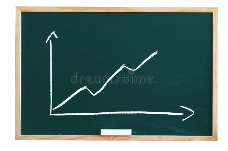 Blackboard with Business Chart Stock Image Image of diagram, growth Chart Black Board