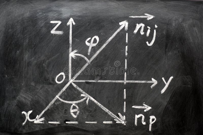 Blackboard formuł matematyki pisać zdjęcia stock