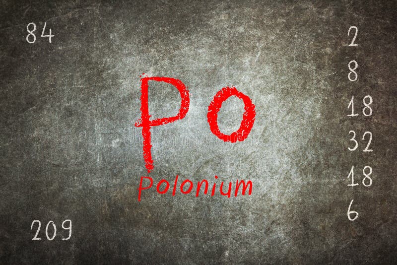 blackboard with periodic table, Polonium
