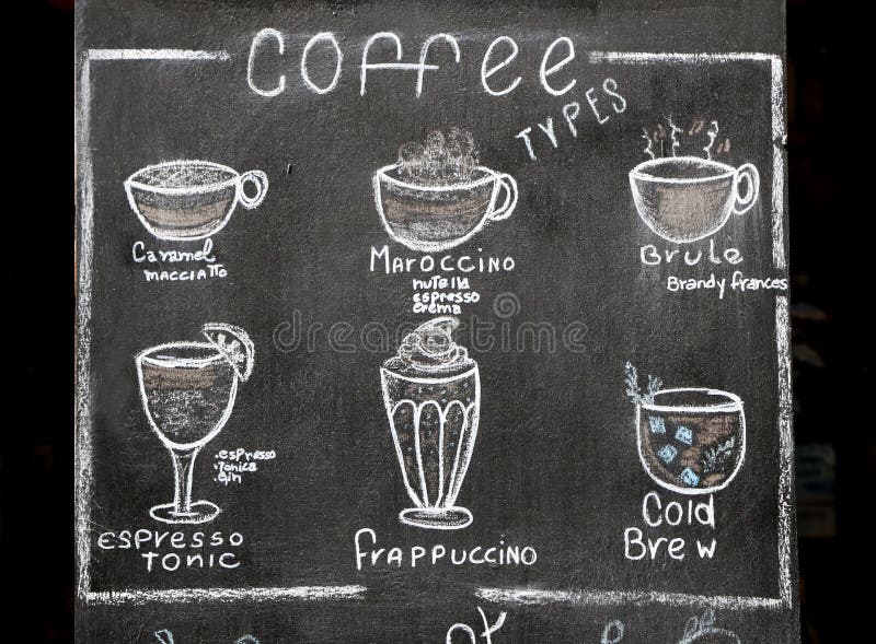 Blackboard Written in Chalk with Different Types of Coffee. Handwritten