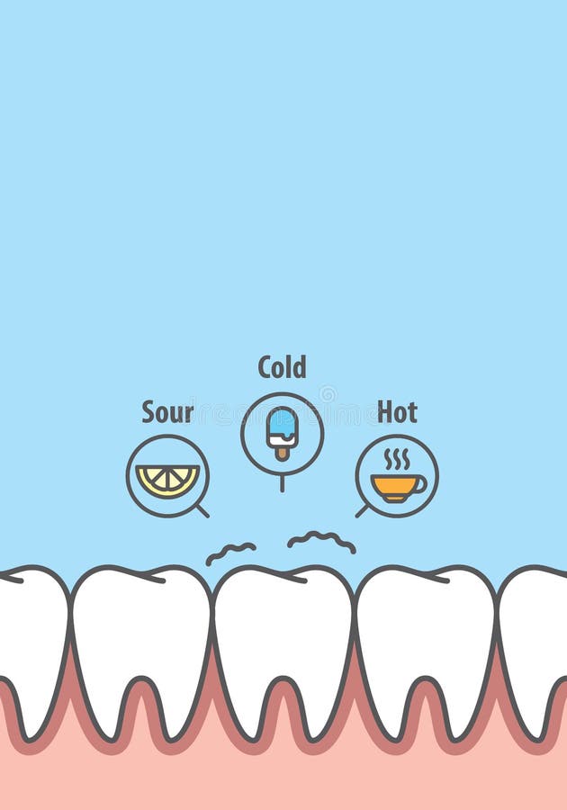 sensitive teeth clipart border