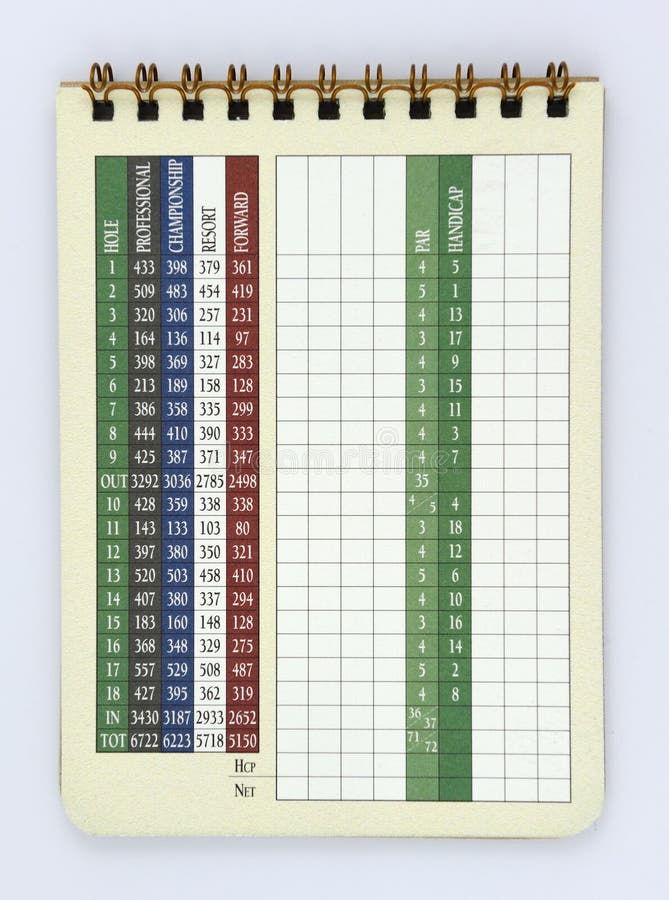 Blank Golf Scorecard