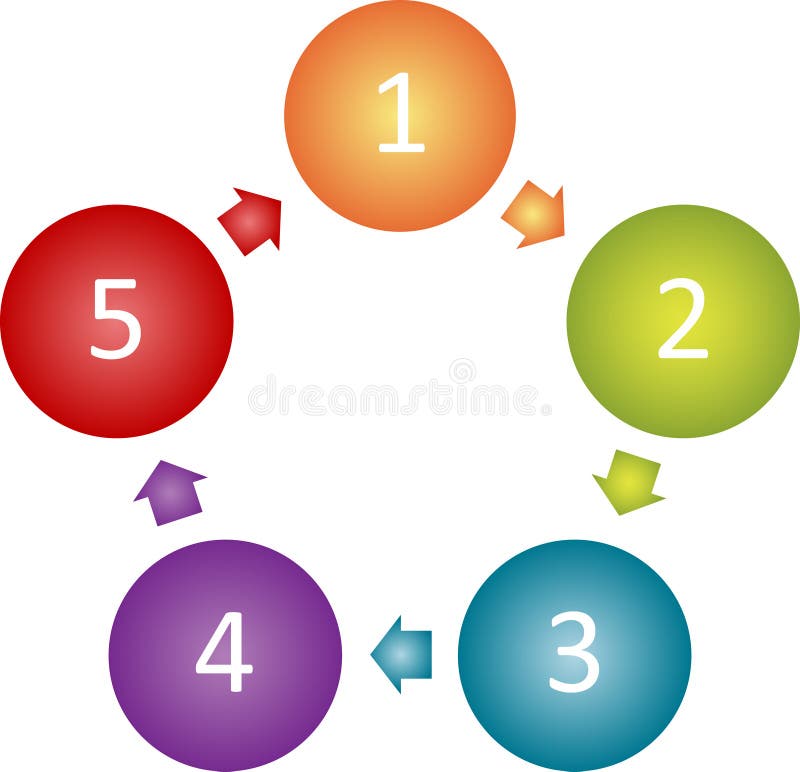 Blank management business diagram vector illustration